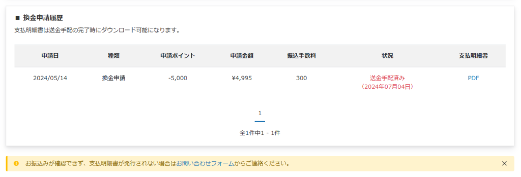 写真ACの換金申請画面の一部